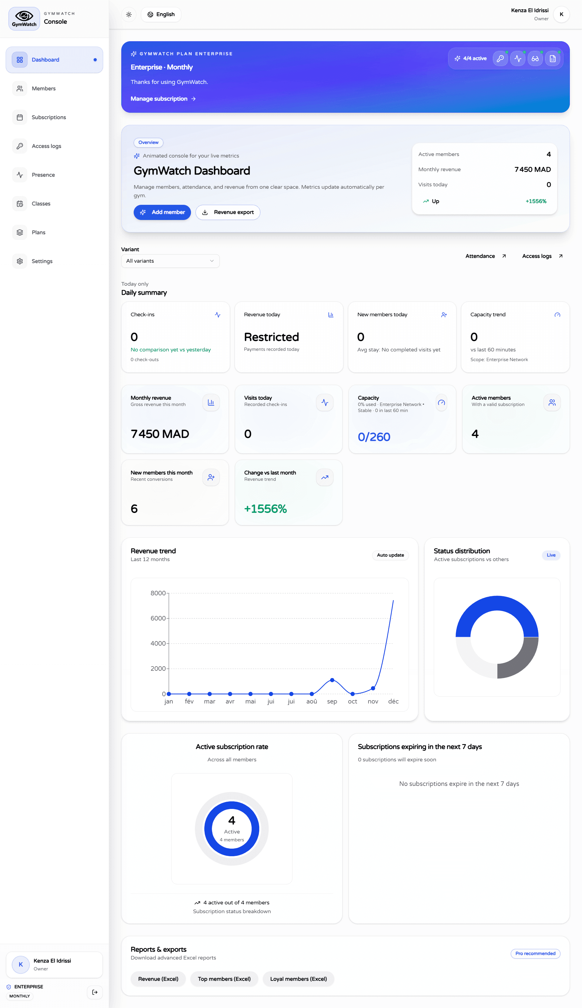 Capture du tableau de bord GymWatch